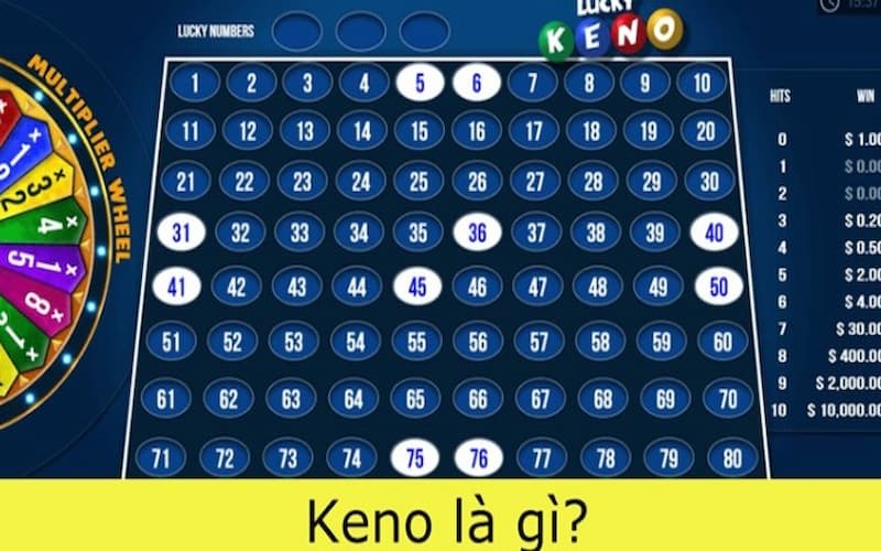 Hướng dẫn chi tiết cách chơi Game Keno Gemwin một cách siêu chuẩn và hiệu quả